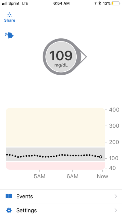 An example of my blood sugar during a run...